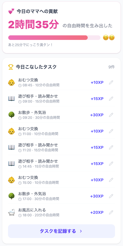 ママへの貢献・自由時間画面